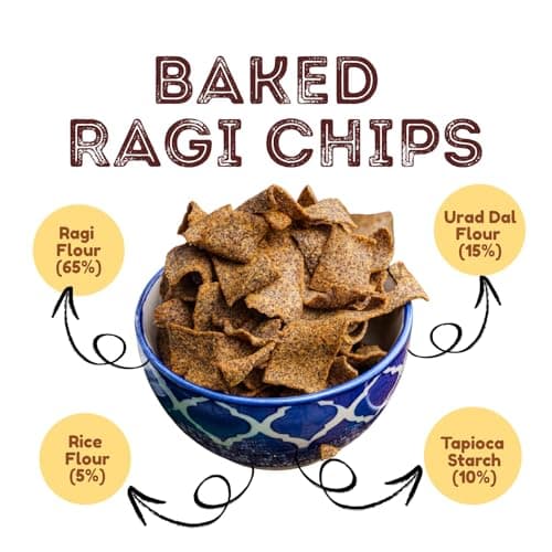Nutrispoon Ragi Chips Baked Supergrain Superfood Masala Flavour - Palm Oil Free | Flavored Chips | High Protein, Healthy, Gluten-Free | Crunchy Snacks-40 Gram 3