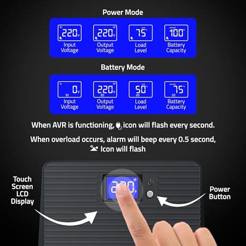 Artis Powersafe 2000VA LCD Line Interactive UPS for Personal/Gaming Computers, Desktop PCs, Laptops, Routers, Networking Devices and Gaming Consoles 3