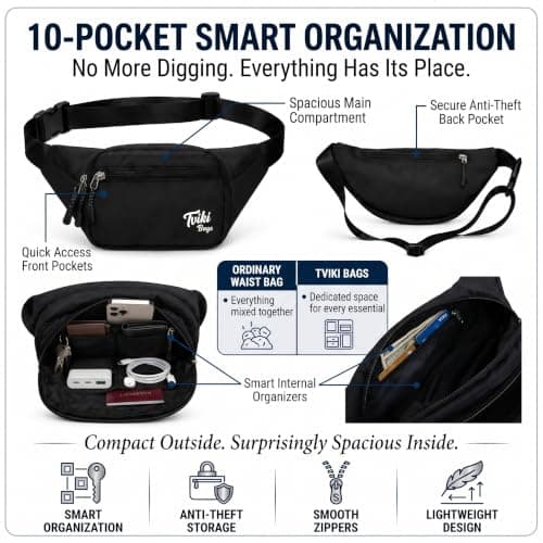 Tviki Bags - Fanny Pack/Waist Bag for Man/Waist Bag for Woman - Polyester Water Resistant Belt Bag with 10 Pockets, Adjustable Strap 32 to 46 inches for Daily Use 3