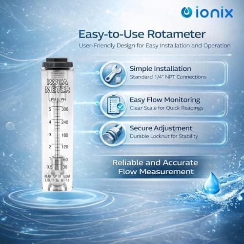 IONIX Rotameter 300 LPH Flow Rate 1/2" INCH IN OUT PANEL MOUNT 4