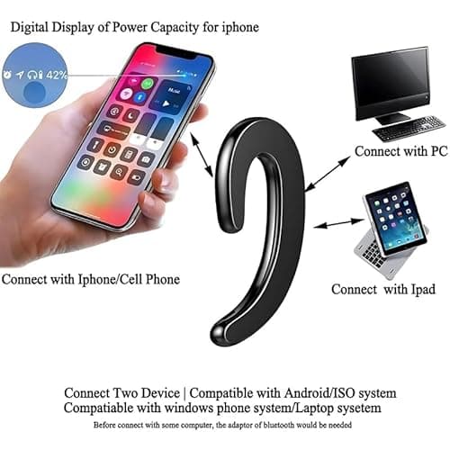 Drumstone (𝐋𝐢𝐦𝐢𝐭𝐞𝐝 𝐓𝐨𝐝𝐚𝐲 Bluetooth Bone Conduction Ear Hook Headset, with Dual Device Connection, Fast Charging & Compact Design for iOS & Android 𝟏𝟓 𝐘𝐞𝐚𝐫𝐬 𝐖𝐚𝐫𝐫𝐚𝐧𝐭𝐲 4