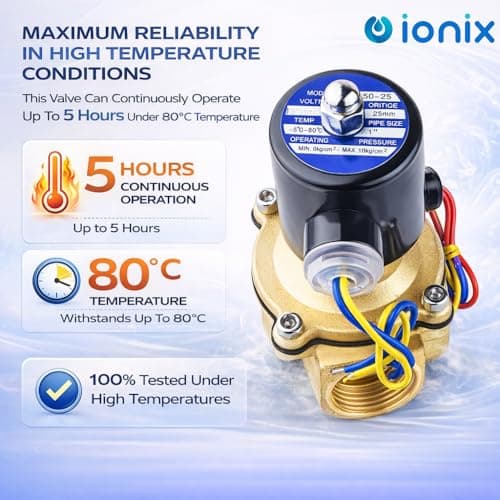 IONIX Brass solenoid valve 1 inch for industrial water purifier, irrigation, overhead tank, Normally closed type sv 220V AC 5