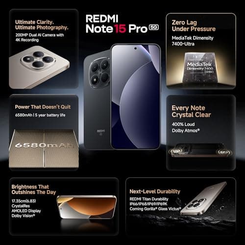 REDMI Note 15 Pro 5G (Carbon Black, 8GB+256GB) | 200MasterPixel OIS Camera | Dimensity 7400-Ultra | 17.3cm CrystalRes AMOLED Screen | IP66/68/69/69K | Mega 6580mAh Si/C Battery | 45W Fast Charging 3