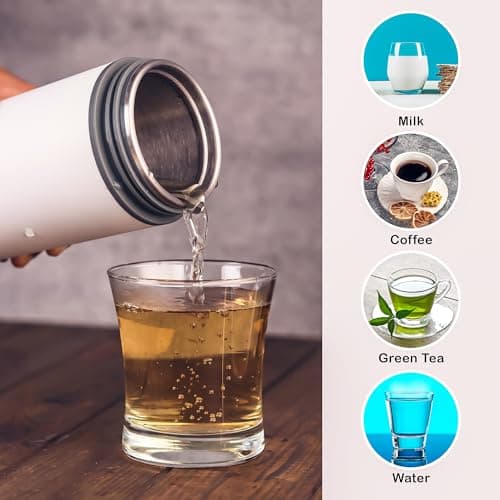 Brewine Portable Kettle,450ml,Grey, Multi-Temp-Setting,Auto Cut-Off, Digital Display,Touch Button,Wide Voltage Range220-230V Suitable for India,300 Watt 2