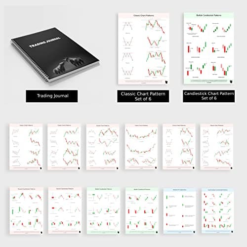 Trading Kit Combo 2.0 - [ 1 Trading Journal 2.0 + Classic Chart Patterns Posters - Set of 6 Sheets + Candlestick Chart Patterns Posters - Set of 6 Sheets] | Stock | Options | Futures