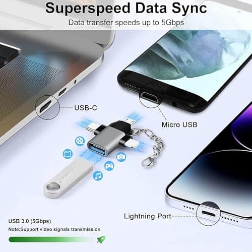 ALLIED SALES INDIA 3 in 1 OTG Adapter - USB C to USB/Micro/Lightning Adapter, Supports Card Reader, Keyboard & Mouse 2