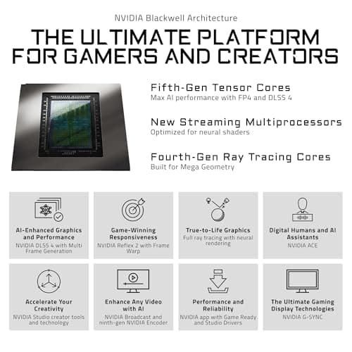 GIGABYTE Geforce RTX 5080 Gaming OC 16G Graphics Card, WINDFORCE Cooling System, 16GB 256-Bit GDDR7, pci_e_x16 GV-N5080GAMING OC-16GD Video Card 4