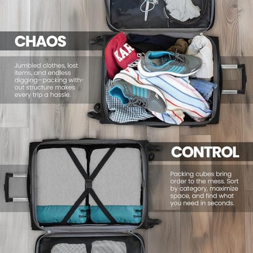 FATMUG Packing Cubes Travel Pouch, Bag Suitcase Organiser Set of 4 ( 2 Medium, 2 Small) - Sky Blue Polyester 3