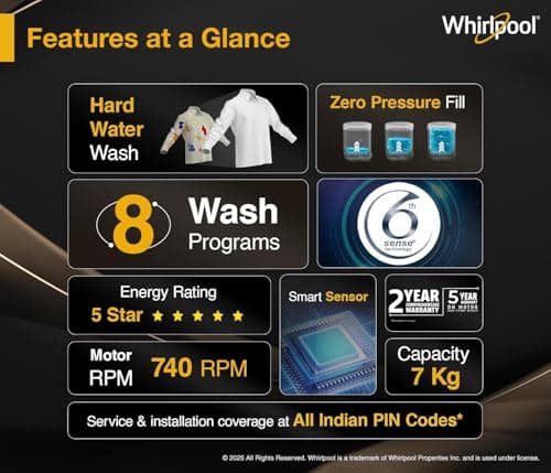 Whirlpool 7 kg Magic Clean 5 Star Fully Automatic Top Load Washing Machine Grey (MAGIC CLEAN 7.0 GENX GREY 5YMW) 3