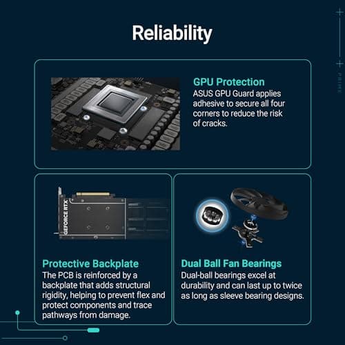 ASUS The SFF-Ready Prime GeForce RTX™ 5060 8GB GDDR7 OC Edition Graphics Card (PCIe® 5.0, 8GB GDDR7, HDMI®/DP 2.1, 2.5-Slot, Axial-tech Fans, Dual BIOS) 4