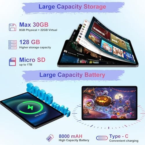 Android 15 2025 Tablet with Gemini AI, 30GB+128GB+1TB Expansion, Octa-Core 10.1" Electronic Tablets with Keyboard Mouse, 8000mAh, 5G Wi-Fi, IPS HD Display, GPS, Widevine L1, Screen 2