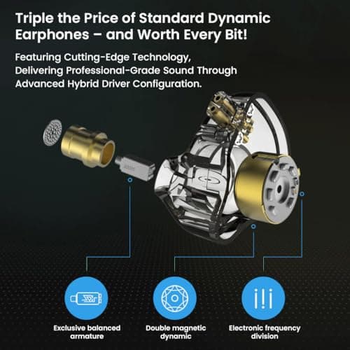 KZ ZSN Pro Wired in-Ear Monitor Earphone with Mic, Hybrid Dual-Magnetic DD + 1BA HiFi IEM, High-Purity Silver-Plated Cable, 0.75mm Detachable IEMs, 3.5mm Plug for Audiophiles & Musician 5