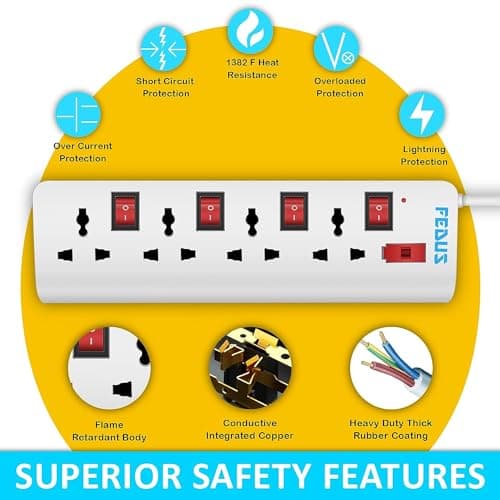 FEDUS 15 Meter 49.2 Feet Long Switch Board Extension|Pack 1 Extension Boards with Switch,Extension Board with Long Wire,Extension Board for Computer,Surge Protectors Spike Buster,240 Volts,White 3