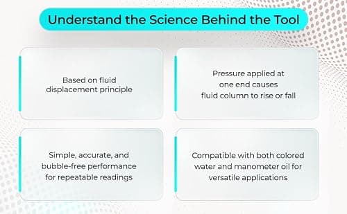 LOCUS Acrylic U Tube Manometer | 100-0-100 mmWC Range | Wall Mounted | Brass Nozzle | Gas & Liquid Pressure Measurement | Industrial & Laboratory Use | ISO & CE Certified 5