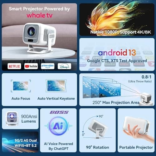 BOSS X900 Pro Smart AI Projector | Native 1080P Full HD, 8K Supported | 900 ANSI | Sealed Optical Engine | Auto Focus & AI Keystone | Android 13 | WiFi & Bluetooth | Voice Remote | 2