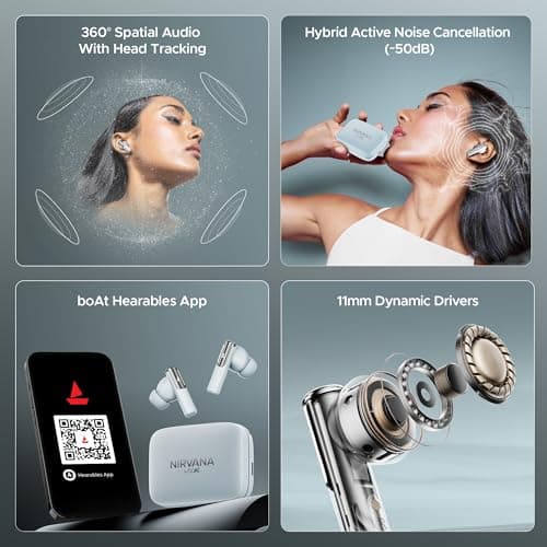 Boat Nirvana Ivy, 50dB Hybrid ANC, 360º Spatial Audio, Dynamic Head Tracking,Fast Charge,App Support, 50HRS Battery, v5.3 Bluetooth Earbuds, TWS Ear Buds Wireless Earphones with mic (Quartz Cyan) 2