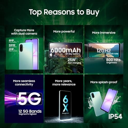 Samsung Galaxy A07 5G Smartphone (Light Green, 6GB RAM, 128GB Storage) | 120Hz Refresh Rate | Massive 6000mAh Battery | 50MP True Dual Camera | 6 Gen OS Upgrades | Knox Vault 2