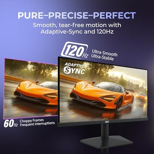 AOC 22B15H2 21.45” Full HD IPS Monitor | 120Hz Refresh Rate | 1ms MPRT | Adaptive Sync | 3-Sided Frameless | Low Blue Mode | HDMI & VGA | Black 3