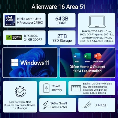 Alienware 16 Area-51, Intel Core Ultra 9-275HX, RTX 5090-24GB, 64GB DDR5, 2TB SSD, WQXGA, 16.0"/40.64cm, 240Hz, Win 11, MSO 2024, Liquid Teal, 3.4kg, AI Enabled, 500 nits, AI PC 2
