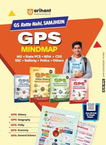 Arihant Headlines Speedy Current Affairs Half-Yearly 2026 (January-June) | National & International Events, Acts & Who's Who | One-Liners, Infographics | For UPSC, SSC, Banking, Railway & State Exams 3