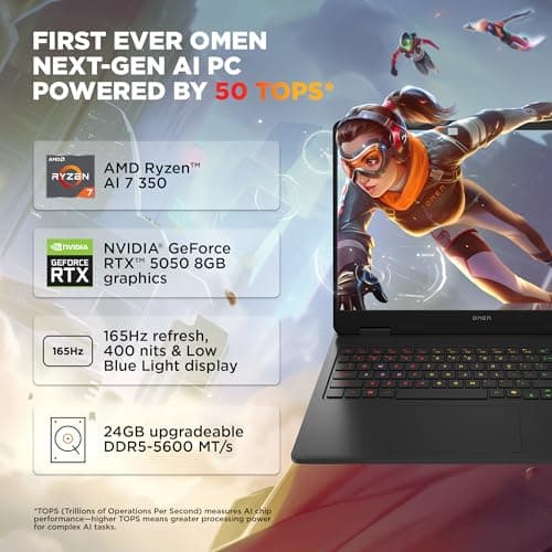 HP Omen, AMD Ryzen AI 7 350, 8GB RTX 5050, 24GB DDR5(Upgradeable) 1TB SSD, 165Hz, 2k WUXGA, 3ms, 400 nits, 16'(40.6cm) Win11, M365* Office24, Black, 2.44kg, ap0165AX, RGB, AI Gaming Laptop 3