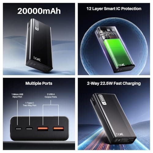 Boat (2026 Launch) Energyshroom PB401 20000 mAh 22.5W Fast Charging Power Bank (4X Output Ports, Supports Android, iPhone, Tablets, Earbuds, etc.), USB Type C (Onyx Black) 2
