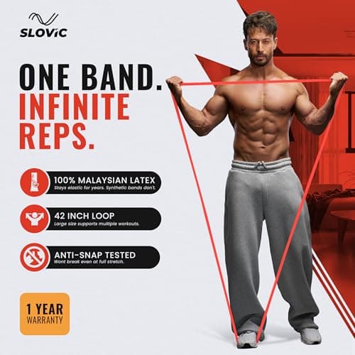 Slovic Latex Resistance Band for Workout [7-15 KG] | Resistance Band Set | Exercise Band & Stretching Bands for Exercise for Home Workouts | Gym Equipment for Home Workout | Ideal for Men & Women 2