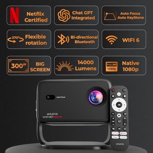 WZATCO Yuva Vibe, Certified OS Smart Home Projector, Native 1080P Fully Automatic, HDMI ARC, WiFi 6 & BT, 14000 Lumens, Screen Mirroring, Portable Room Cinema, Black 3