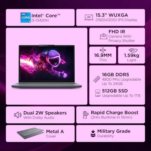 Lenovo IdeaPad Slim 3 13th Gen Core i5-13420H 15.3 inch (38.8cm) WUXGA IPS Laptop (16GB RAM/512GB SSD/Windows 11/Office Home 2024/Top Metal Cover/Backlit Keyboard/1Yr ADP/Grey/1.6Kg), 83K100S3IN 2