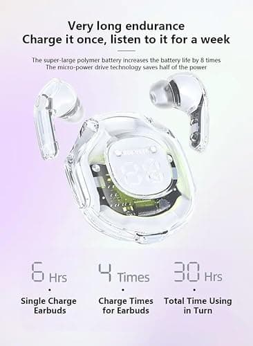 Printme F-11 TWS Wireless Earbuds, ipx7 Waterproof Sports Earphones, Wireless 5.3, ENC Earbud Earphone with LED Display, with Lanyard (White) 4