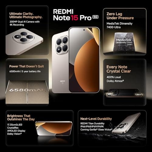 REDMI Note 15 Pro 5G (Silver Ash, 8GB+128GB) | 200MasterPixel OIS Camera | Dimensity 7400-Ultra | 17.3cm CrystalRes AMOLED Screen | IP66/68/69/69K | Mega 6580mAh Si/C Battery | 45W Fast Charging 3