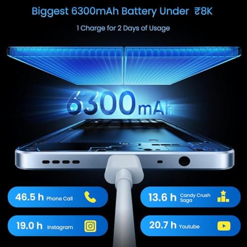 realme C71 4G Smartphone 4GB+64GB,6.745 inch Screen, 90Hz Eye Comfort Display, 6300mAh Battery, 37MP Cameras, Unisoc T7250 Chip, IP54, Sea Blue 4