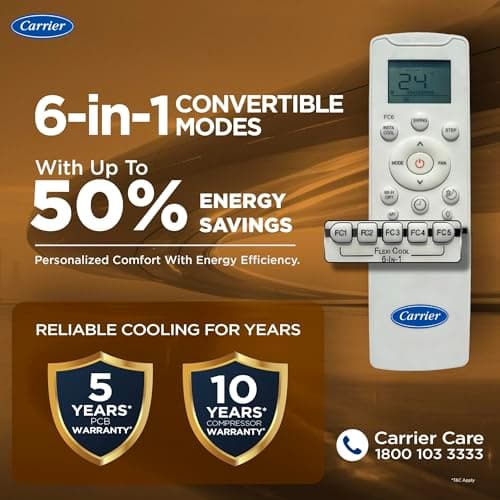 Carrier 1.5 Ton 3 Star,New Star rated, Wi-Fi Smart Flexicool Inverter Split AC (Copper, Convertible 6-in-1 with Wi-Fi with Geo-Fencing, Smart Energy Display, ESTER EDGE Gxi WiFi-CAI18EE3R36W0, White) 3