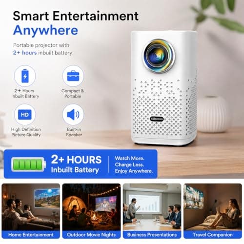 XElectron PocketBeam Android 13 Portable Smart Projector, Built-in Battery, 2hr Playtime, 1080p Support, 6000 Lumens, 150 inch Screen, OTT Apps (Netflix, Prime, YouTube), Miracast, WiFi, BT, HDMI 2