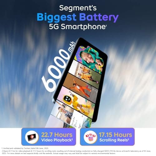 iQOO Z10 Lite 5G (Cyber Green, 6GB RAM, 128GB Storage) | 6000 mAh Battery | Dimensity 6300 5G Processor with 433K+* AnTuTu Score | IP64 Rated & Military Grade Shock-Resistance* 2