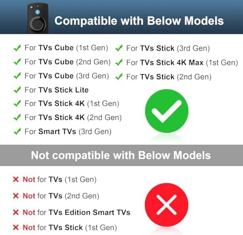 Remote Control Compatible with Amazon Alexa Fire TV Stick (3rd Generation) Firestick Third Gen Bluetooth Replacement of Original 3
