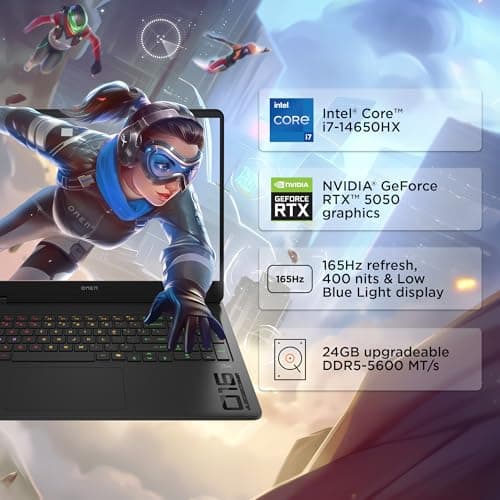 HP Omen, Intel Core i7-14650HX 14th Gen, 8GB RTX 5050, 24GB DDR5(Upgradeable) 1TB SSD, 165Hz, 2k WUXGA, 3ms, 400 nits, 16''/40.6cm, Win11, M365* Office24, Black, 2.43kg, am0241TX, RGB Gaming Laptop 4