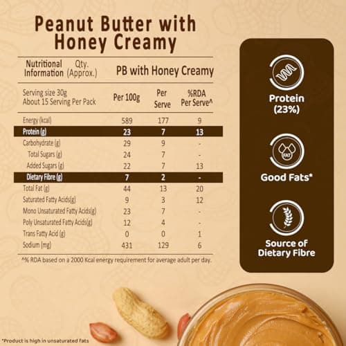 Sundrop Peanut Butter with Honey | Creamy | 462 grams | With 23% Protein | 7% Dietary Fibre | Premium Roasted Peanuts | No Preservatives | Great Value Per Gram of Protein 2