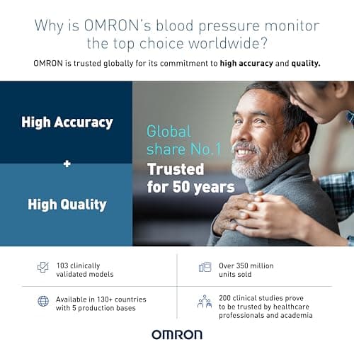 Omron HEM 6232T Wrist Blood Pressure Monitor (Black) 2