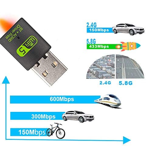 USB WiFi Bluetooth Adapter, 600Mbps Dual Band 2.4G/5G Wireless WiFi Dongle Network Card for Laptop, Desktop Windows 10/8/8.1/7 3