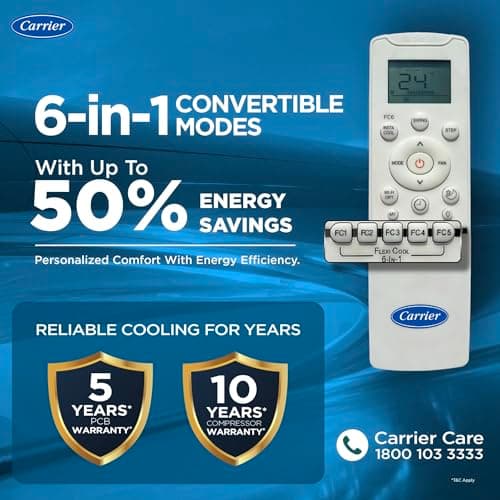 Carrier 1.5 Ton 5 Star, New Star rated, Flexicool Inverter Split AC (Copper, Convertible 6-in-1 with Smart Energy Display, Insta Cool, Auto Clean and PM 2.5 Filter, ESTER EDGE Gxi-CAI18EE5R36F0, White 3