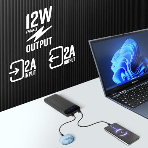 ZEBRONICS MB10000S4 Power Bank, 10000 mAh, 12W, Dual USB Output, Type C & Micro USB Input, Built in Protections, Percentage LED Display, Included USB to Type C Cable, Made in India(Black) 3