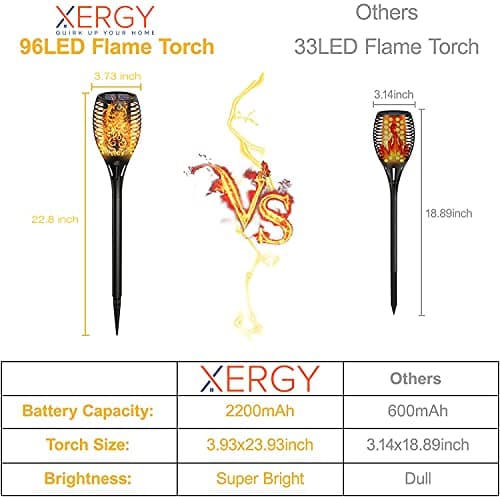 XERGY ABS Solar Lights Waterproof Dancing Fire Mashaal Flame Torch Lights 96 Led 2200 mAh Battery Lantern Landscape Decoration Lighting Dusk to Dawn Auto On/Off (Large, Pack of 1) 3