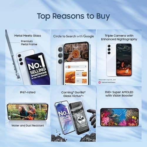 Samsung Galaxy A55 5G (Awesome Navy, 8GB RAM, 256GB Storage) | AI Mobile | 50MP Main Camera (OIS) | Super HDR Video| Nightography | IP67 | Gorilla Glass Victus+ | sAMOLED | Gaming Smartphone 2