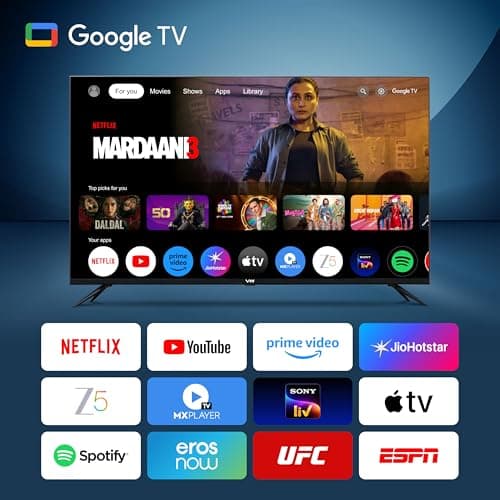 VW 80 cm (32 inches) Pro Series HD Ready Smart QLED Google TV VW32F1 2