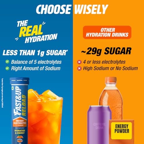 Fast&Up Reload (5 Litres) Low Sugar energy drink for Instant Hydration - 20 Effervescent Tablets with all 5 Essential Electrolytes + Added Vitamins - Certified Electrolytes Drink - Orange flavour 3