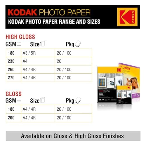 Kodak 200 GSM A4 Glossy Photo Paper Water Resistant, Pack of 20 sheets, Compatible with all Inkjet Printers 5
