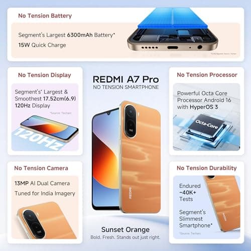 REDMI A7 Pro 4G (Sunset Orange, 4GB RAM, 64GB Storage) | Segment's Slimmest Smartphone | Segment's Largest 6300mAh Battery| Segment's Largest 17.53cm and Smoothest 120Hz Display 3