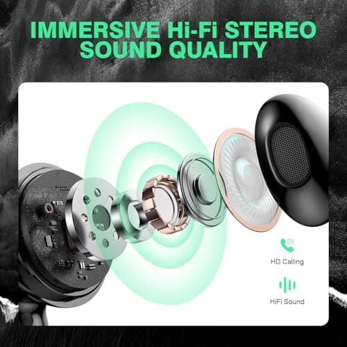TAGRY Wireless Earbuds Bluetooth 5.3 LED Display with ENC Mic,40H Playtime Bluetooth Ear Phones in Ear Deep Bass Stereo Sound,Mini Ear Buds IP6 Waterproof,Touch Control for Work Sport 2