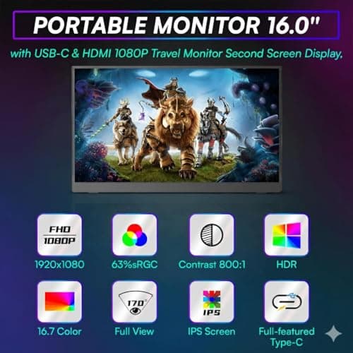 Millennium TECHNOLOGY 16.0 Inch FHD Portable Monitor | IPS Display | Ultra-Slim Foldable Screen Extender | USB Type-C & HDMI | Compatible with Laptop, PC, Mac, Smartphone (16.0" Inches) 2